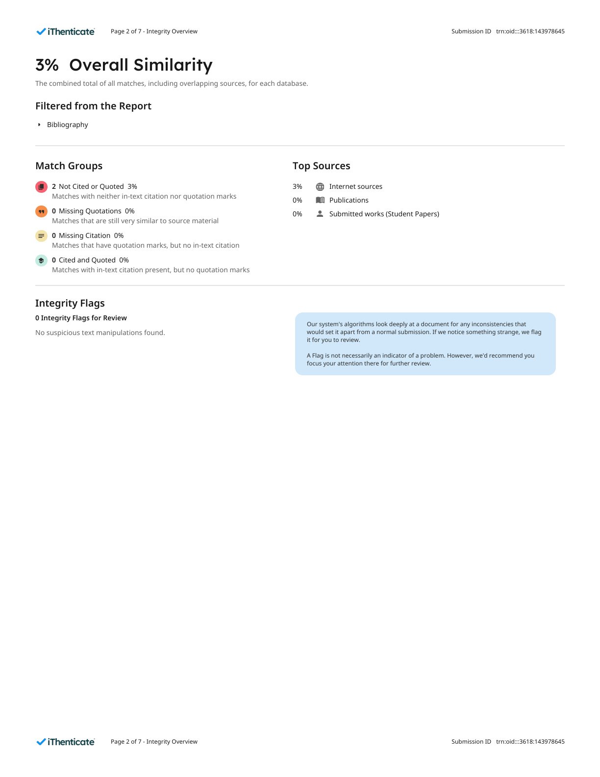 iThenticate Plagiarism Report